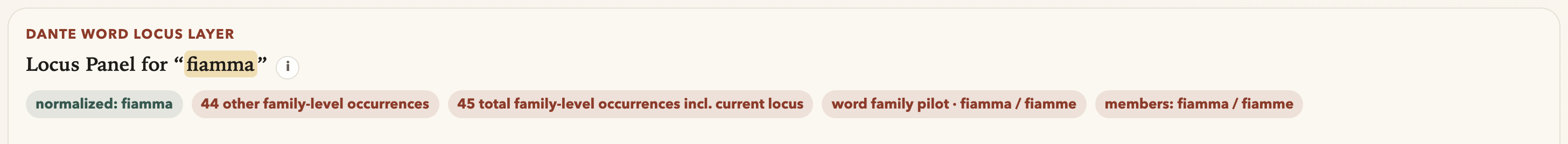 Dante Word Locus Layer.